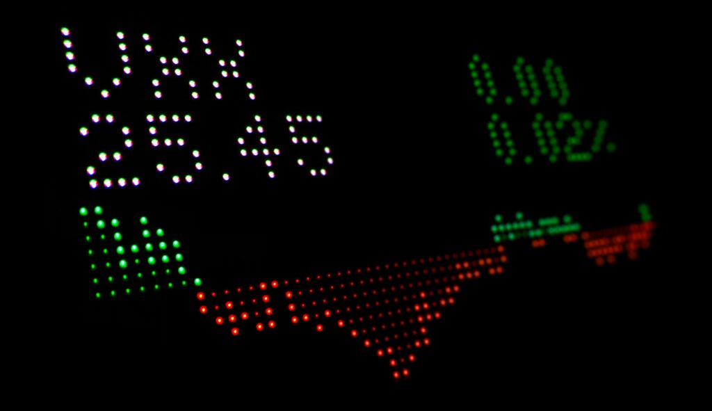 Accumulating vs distributing ETFs